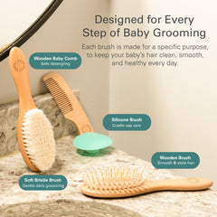 Baby Hair Brush and Comb Set for Newborn – Wooden Baby Brush with Soft Goat Bristle, Cradle Cap Brush for Newborns, Boys and Girls, Eco-Friendly