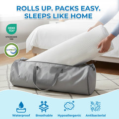 Pack and Play Mattress w/ Travel Carry Bag, Playard Mattress 38"x26" Pack N Play Mattress Topper Washable Waterproof Cover. Hypoallergenic 1.5" Thick