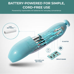 Baby Electric Nail Trimmer Kit with Light, Quiet Operation, 6 Interchangeable Heads for Gentle Precise Baby Nail Care and Polishing Baby Nail Trimmer