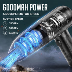 Handheld Air Duster & Mini Vacuum Cleaner Combo with 6 Attachments, Portable, Multi-Functional Cleaning Kit for Computers, Cars, and Electronics