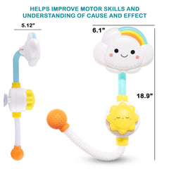 Interactive Bathtub Slide Set and Baby Shower Sprayer Toy Bundle – Fun Bath Toys for Toddlers, Educational and Durable Water Play Set