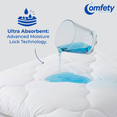 Waterproof Mattress Pad, Soft Bamboo Viscose Fitted Mattress Cover, Breathable Cooling Cover with Deep Pocket, Machine Washable