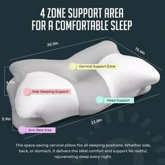Cervical Memory Foam Pillow for Neck and Shoulder Relief, Contour Pillow with Removable, Breathable Pillowcase for Side, Back, and Stomach Sleepers
